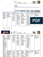 Ficha Descriptiva EVA