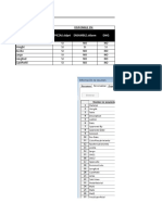 Propiedades Personalizadas en Archivos de Solidworks y Draftsight
