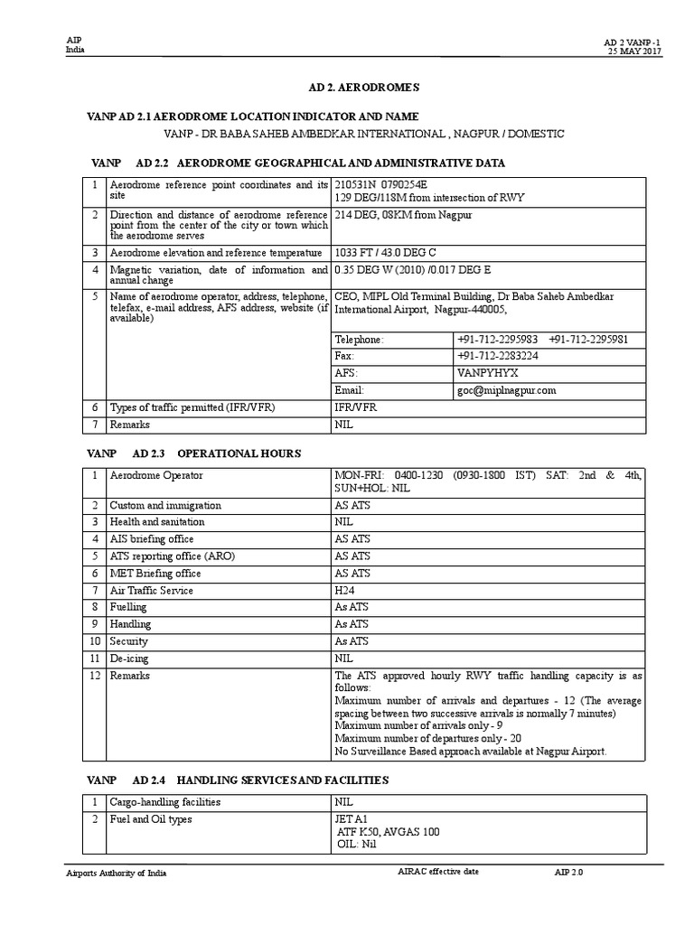 VANP | PDF | Runway | Air Traffic Control