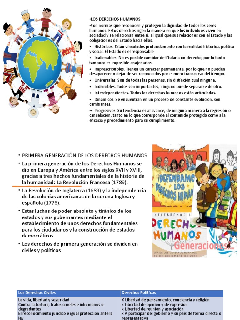 Derechos 7° | PDF | Derechos humanos | Ciencias sociales