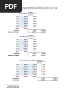 Lyxor Chinah: Mean Variance 1.92% 1.92% Standard Deviation 13.87% 13.87%