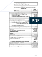 Suggested Answers Certificate in Accounting and Finance - Spring 2019