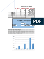 Practica Ferreteria