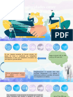 Diapositivas Cooperativa VS Fondo Empleados