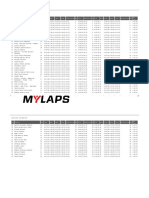 Clasificación General Del Duatlón de Rivadavia