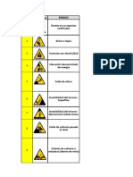 Riesgos de Fatalidad y Controles - ABRIL 2021