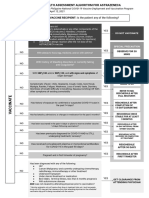 ASSESS THE VACCINE RECIPIENT: Is The Patient Any of The Following?