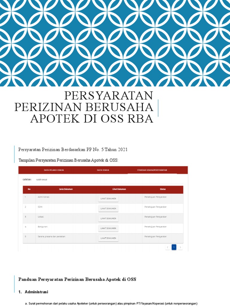 Dokumen Persyaratan Perizinan Berusaha Apotek Di Oss Rba | PDF