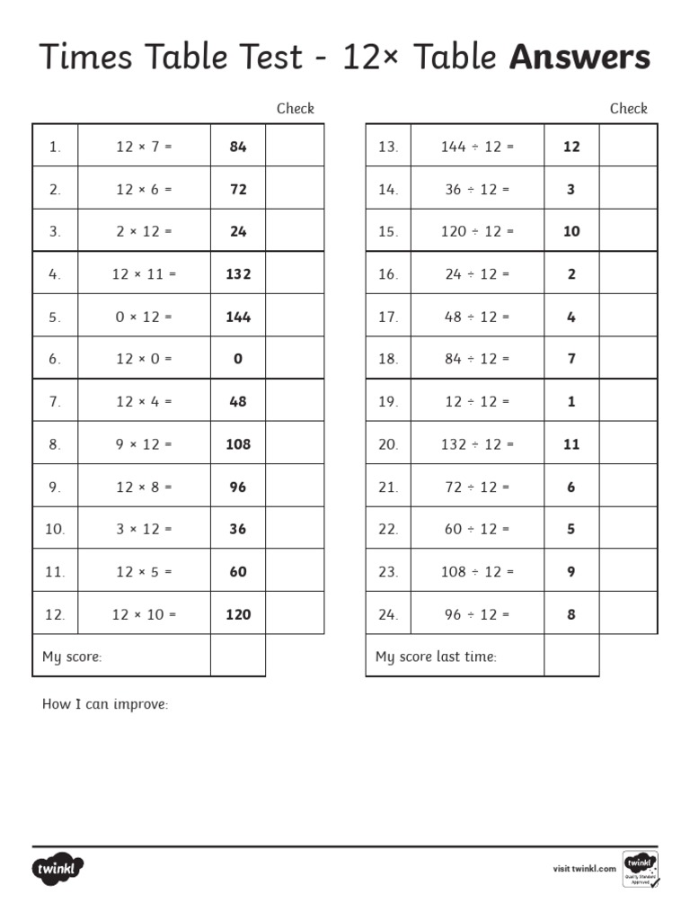 Times Table Test - 12× Table Answers | PDF