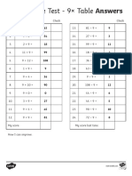 Times Table Test - 9× Table Answers