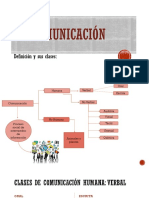 Sem.1 - La comunicación PDF