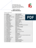 Asignacion de Tarea 2