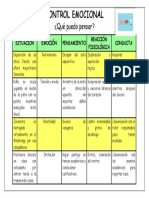 Act. N°3, Control Emocional