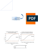 Graficas de Auxiliaresy Control