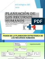 Planeacion Estrategica de C.H 20202