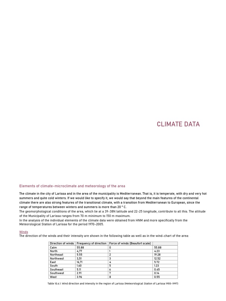 6 Climate Data | PDF | Climate | Wound