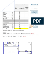 Aula 4 - Quadro Geral de Previsão Das Potências de Carga e Potência Ativa Total