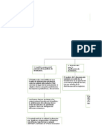 Enfoque Multicriterio en la Gestion de Inventarios (Mapa conceptual)