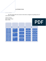 Data Schema for Submission of Student Grades