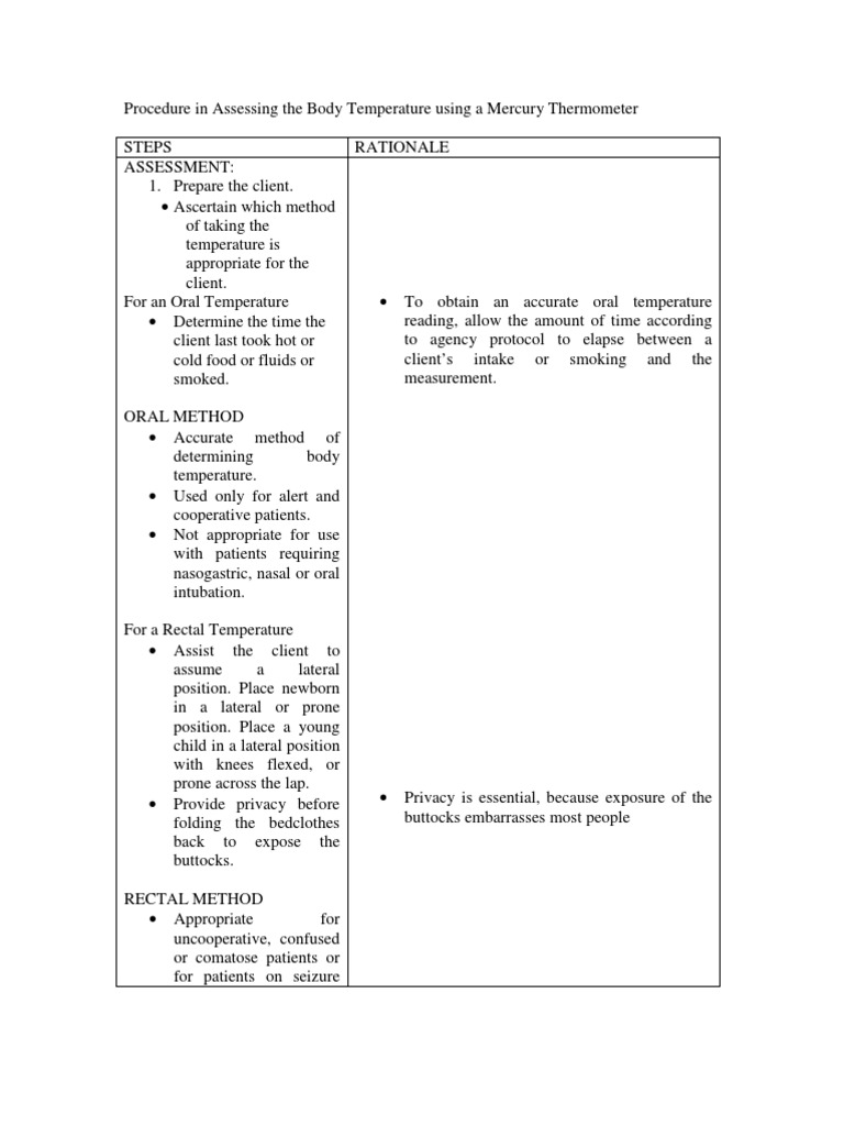 Procedure In Assessing The Body Temperature Using A Mercury Thermometer Thermometer Rectum