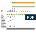 Finanzas Cactus Marzo