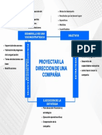 Proyectar La Direccion de Una Compañia