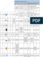 F SS CAD 02 Matriz EPP