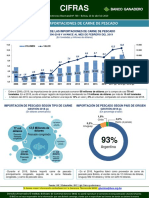 Cifras 780 Bolivia Importaciones Carne Pescados