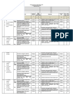 Aktifitas Kerja Perawat CPNS RSUD Arosuka