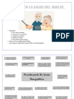 Esquema Grafico de Sonda