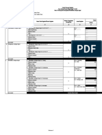 Format URK Dan Lembar Checklist DAK TA 2022 (Irigasi) - Sumba Timur - BARU 3 JUNI