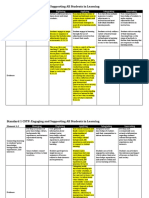 Standard 1 CSTP: Engaging and Supporting All Students in Learning