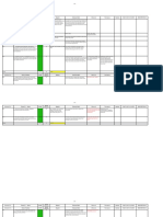 File Bantu Skoring Akreditasi PKM