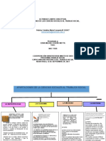 Actividad 5 Mapa Conceptual