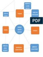 Mapa de Sistema de Negocio Hormigon Clase