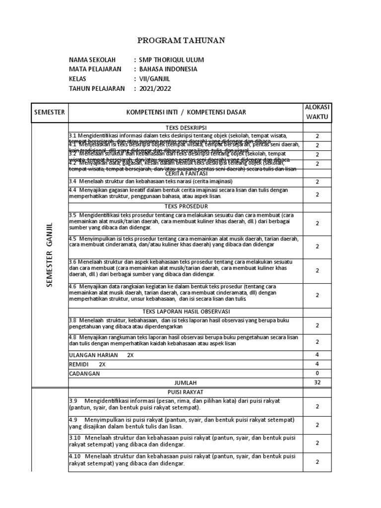 Prota Prosem Rpe Kkm Kls 7 Pdf