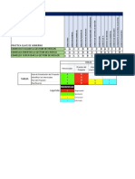 Proceso Edm003