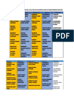 Calendario de octubre del 2021 rol de alumnos que se presentaran por día