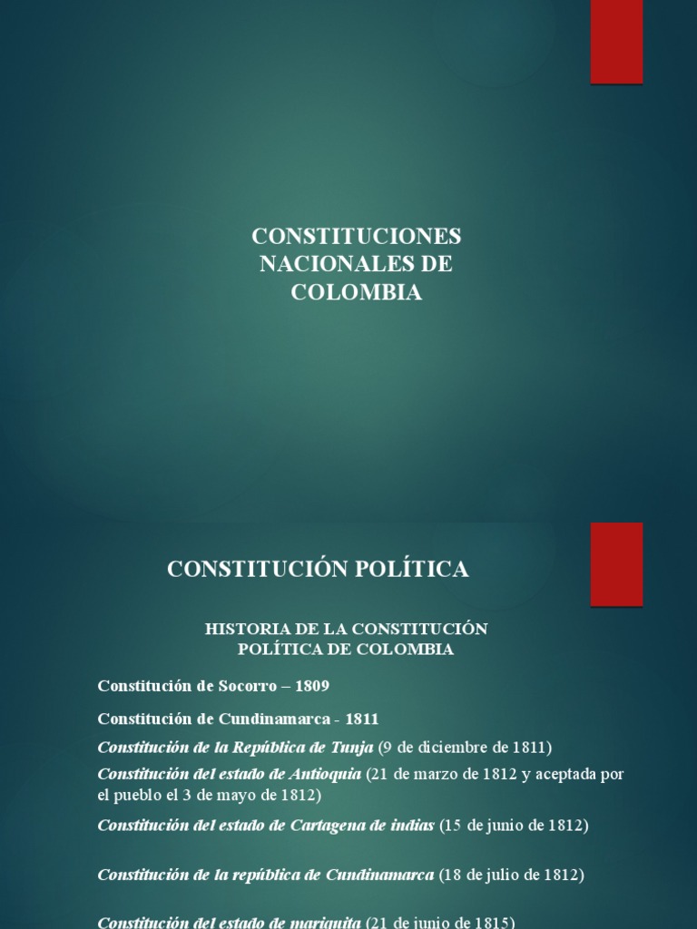 Constituciones Nacionales 1 PDF Gobierno