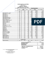 Agencia Manta: Auditoria Mayo 6 de 2021