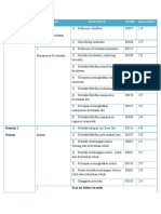 Kumpulan Nama-Nama Diagnosa NANDA Berdasarkan Domainnya.