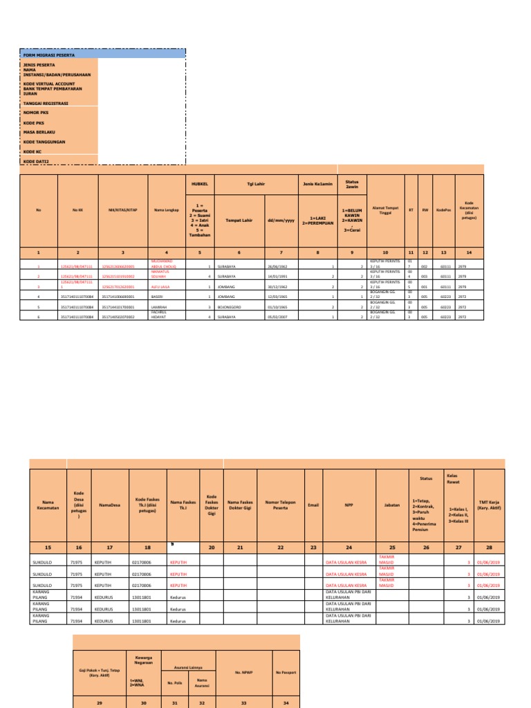 Form Migrasi Peserta | PDF