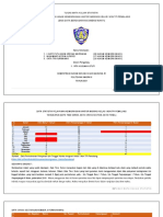 Tugas Mata Kuliah Statistik