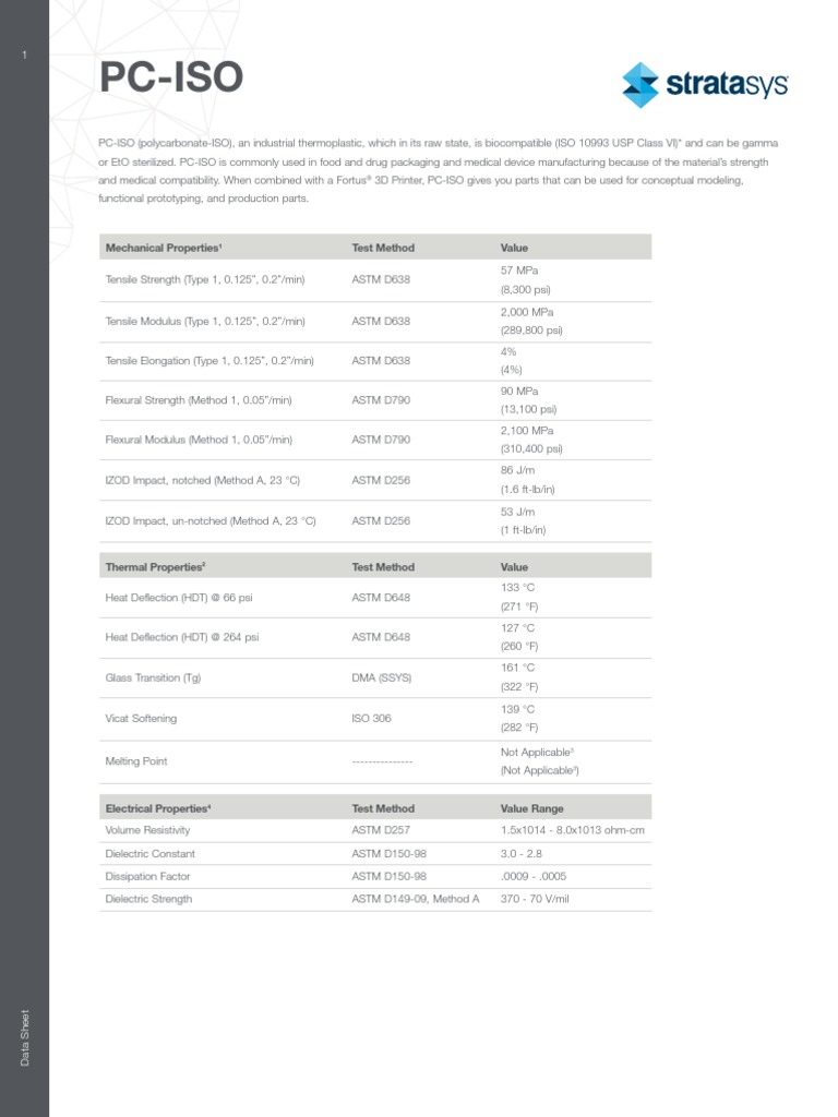 PcIso Mechanical Properties Test Method Value PDF Specification