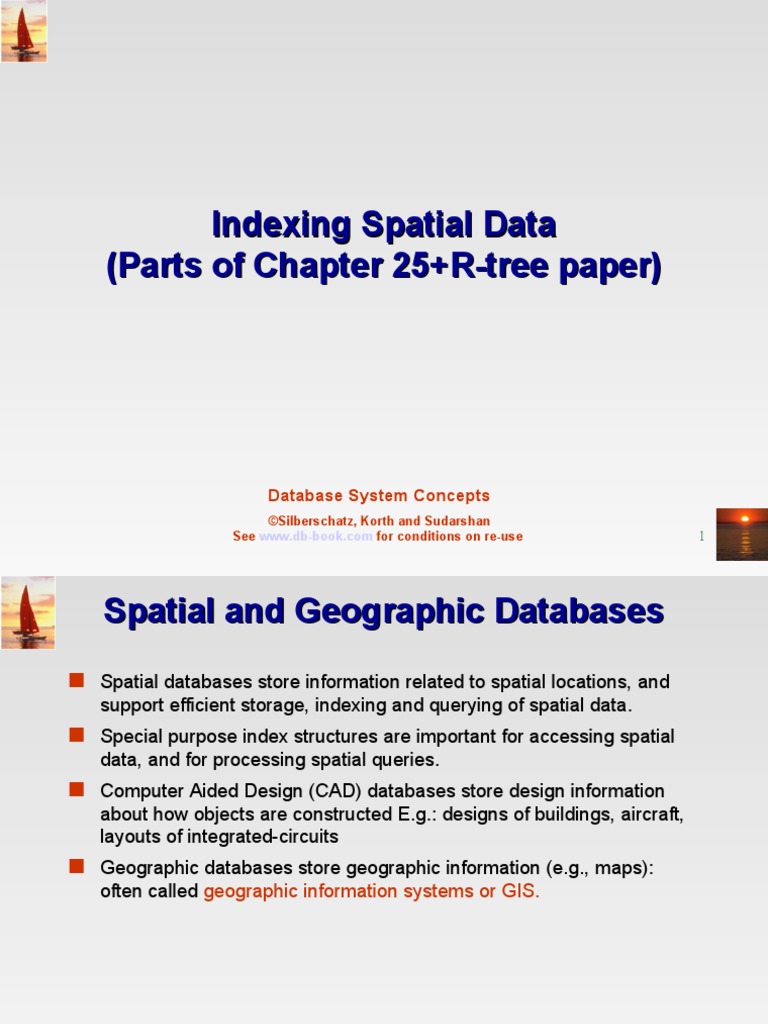 Spatial Index File – Spatial Indexing Postgis – BQSHA