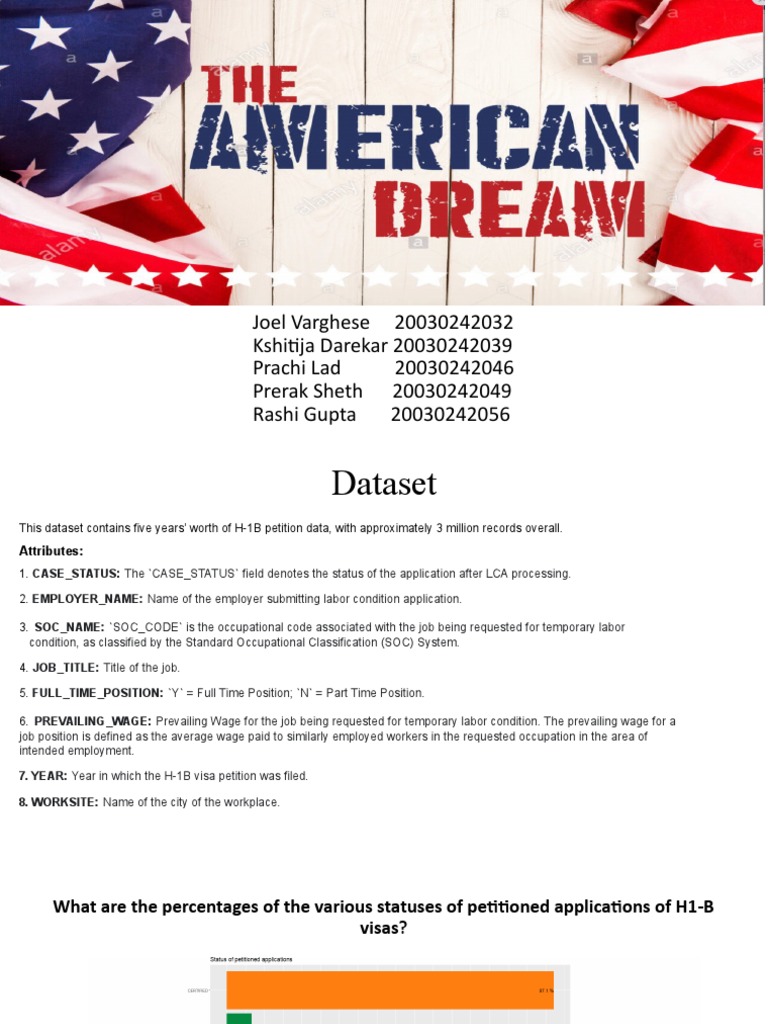 PDS R Vizualization | PDF