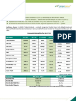 Key Highlights:: Financial Highlights For Q1 FY22