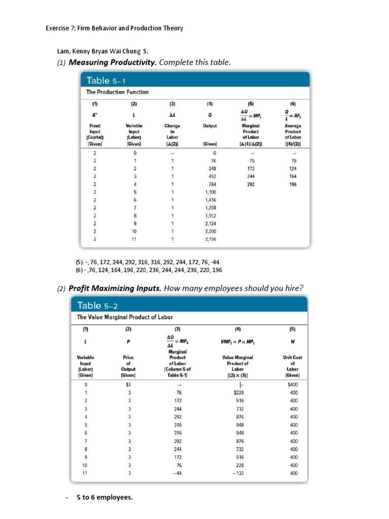 Firm Behavior and Production Analysis | PDF | Teaching Methods & Materials