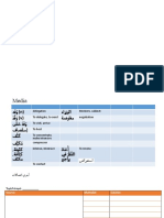 Arabic Vocab Notes