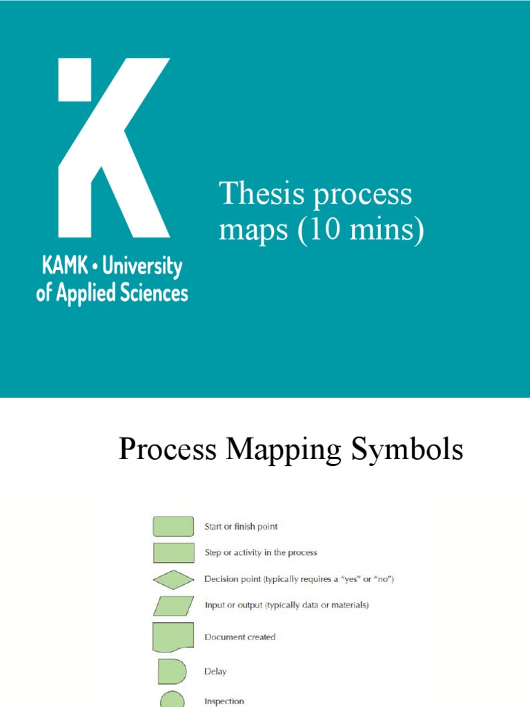 Thesis Process Maps (10 Mins) | PDF | Strategic Management | Marketing